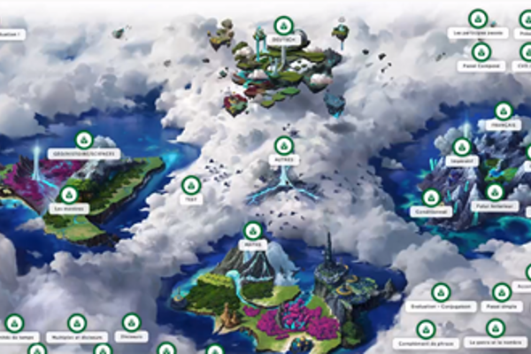 Gamification Social Media 2