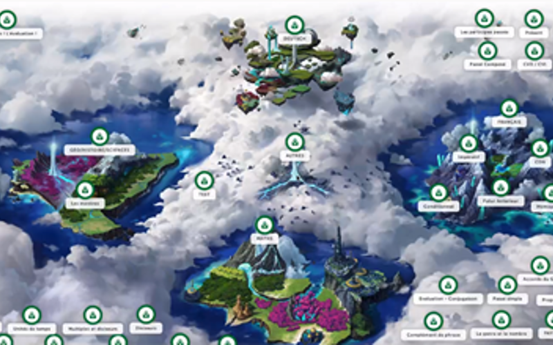 Gamification Social Media 2