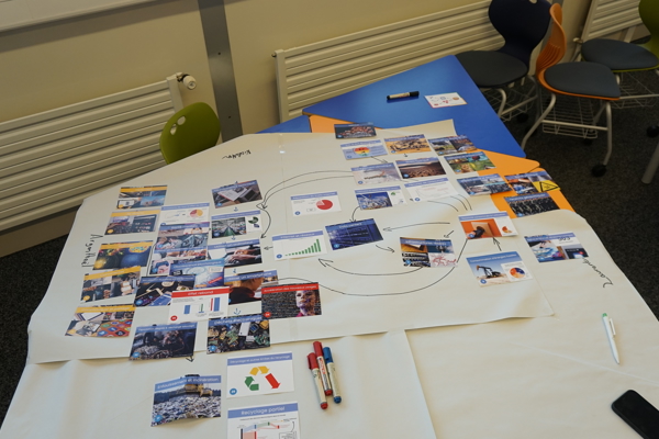 Fresque Du Numerique Atelier